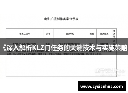 《深入解析KLZ门任务的关键技术与实施策略》